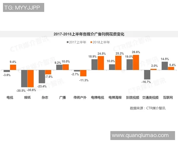广告印刷技术创新与市场趋势分析助力品牌传播与视觉效果提升