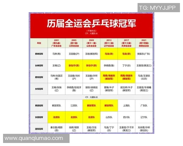 全运会特别报道：上海排球队拼搏历程与荣耀背后的故事